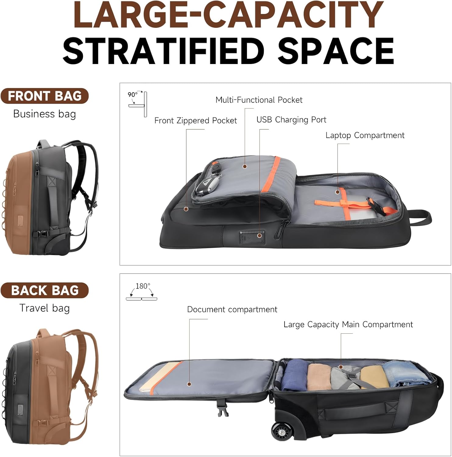 2-in-1 Detachable Carry On Rolling Backpack - Splits into Two Bags for Travel, 50L Wheeled Backpack with 17.3 ″ Padded Laptop Sleeve, USB Charging Ports, TSA Lock, Waterproof Luggage Suitcase - Image 5