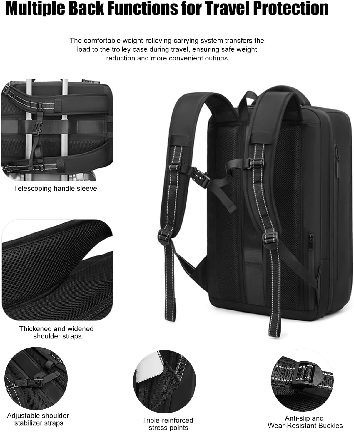 60L Premium Vacuum Travel Carry on Backpack for Adults, 17Inch Durable Water Resistant Business Vacspace Laptop Backpack with TSA Lock, With Violent Air Pump,Very Sturdy and Reliable - Image 9